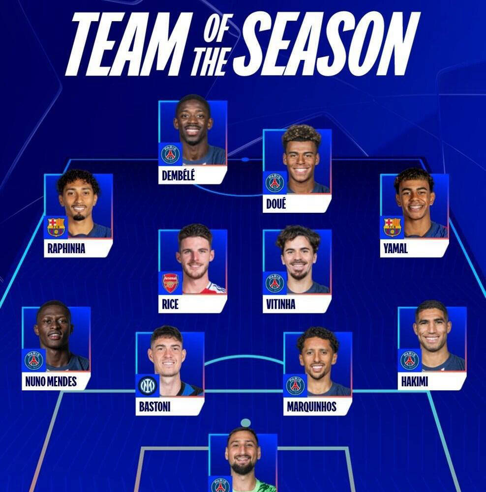 包含巴黎圣日耳曼门将连续扑救，稳固球门阵容的词条