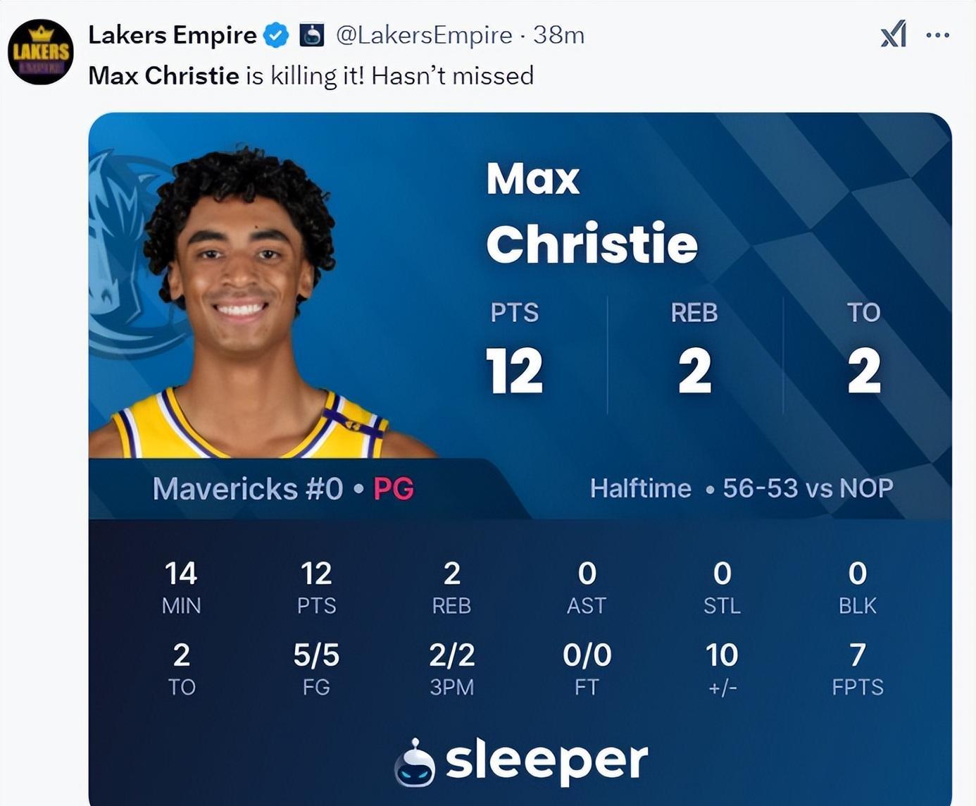 Ming连续十五场比赛得分超过精彩发挥，加拿大队挑战极限！